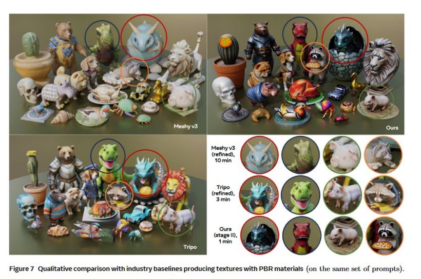 女娲补天式分析揭秘福彩3D资料缺口区